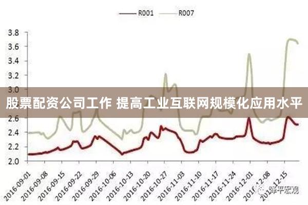 股票配资公司工作 提高工业互联网规模化应用水平