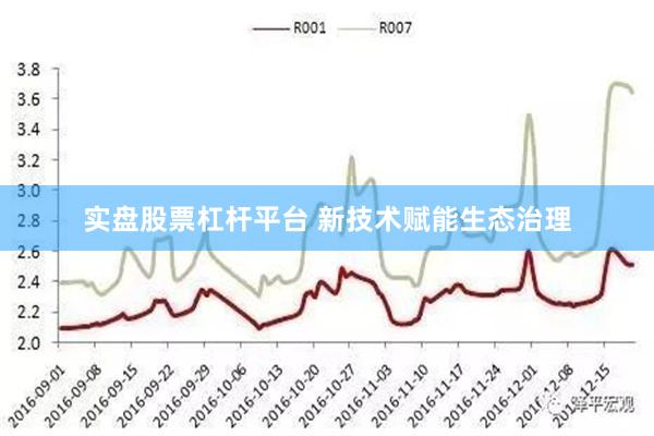 实盘股票杠杆平台 新技术赋能生态治理