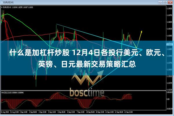 什么是加杠杆炒股 12月4日各投行美元、欧元、英镑、日元最新交易策略汇总