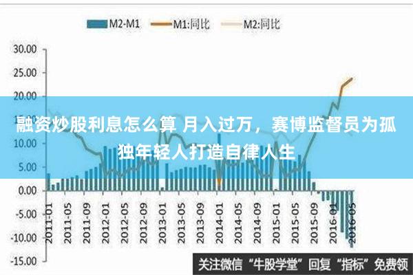 融资炒股利息怎么算 月入过万，赛博监督员为孤独年轻人打造自律人生