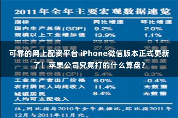 可靠的网上配资平台 iPhone微信版本正式更新了！苹果公司究竟打的什么算盘？