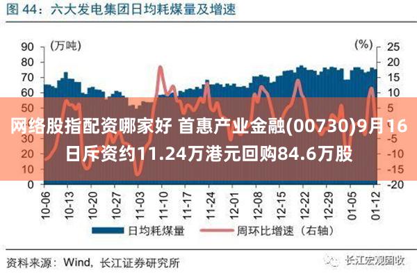 网络股指配资哪家好 首惠产业金融(00730)9月16日斥资约11.24万港元回购84.6万股