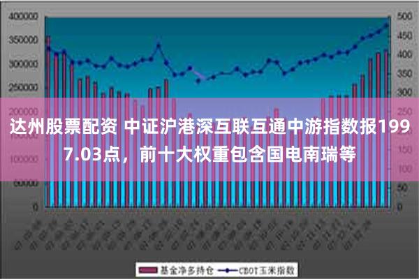 达州股票配资 中证沪港深互联互通中游指数报1997.03点，前十大权重包含国电南瑞等