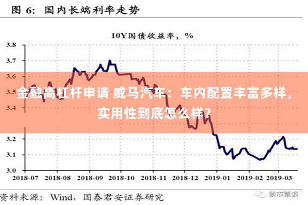 金融高杠杆申请 威马汽车：车内配置丰富多样，实用性到底怎么样？