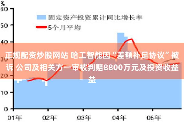 正规配资炒股网站 哈工智能因“差额补足协议”被诉 公司及相关方一审被判赔8800万元及投资收益