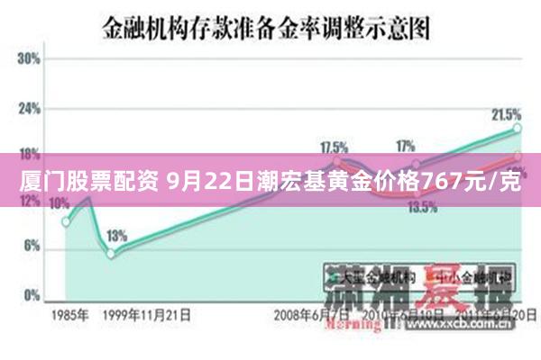 厦门股票配资 9月22日潮宏基黄金价格767元/克