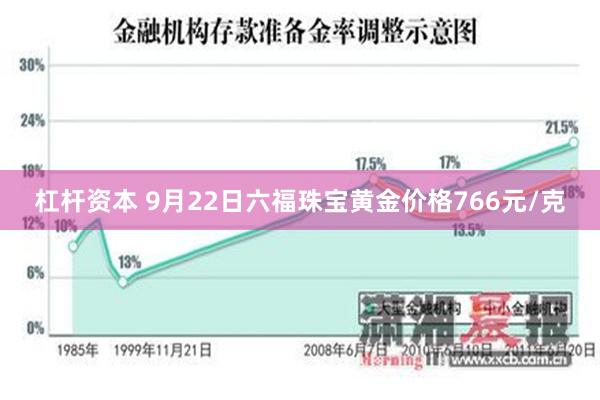 杠杆资本 9月22日六福珠宝黄金价格766元/克