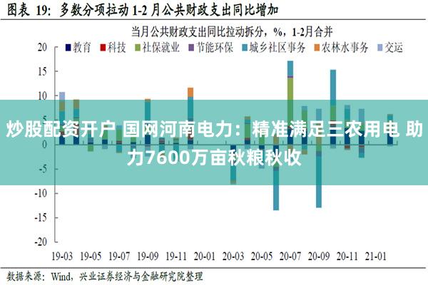 炒股配资开户 国网河南电力：精准满足三农用电 助力7600万亩秋粮秋收