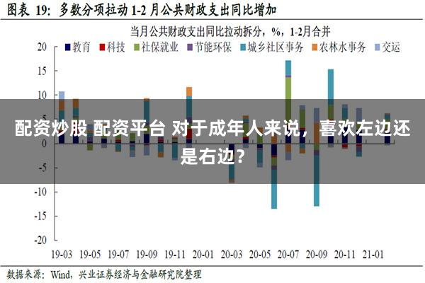 配资炒股 配资平台 对于成年人来说，喜欢左边还是右边？