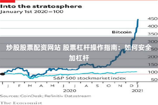 炒股股票配资网站 股票杠杆操作指南：如何安全加杠杆