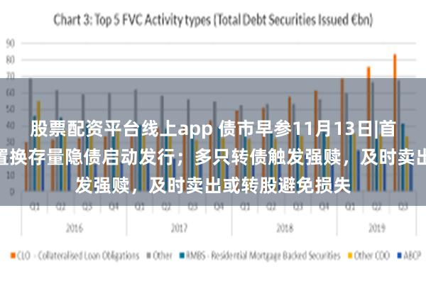 股票配资平台线上app 债市早参11月13日|首批318亿专项债置换存量隐债启动发行；多只转债触发强赎，及时卖出或转股避免损失