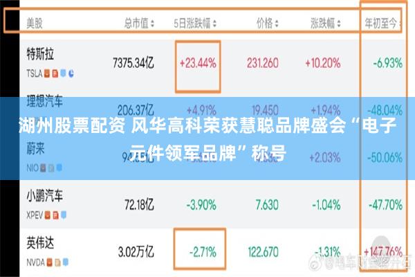 湖州股票配资 风华高科荣获慧聪品牌盛会“电子元件领军品牌”称号