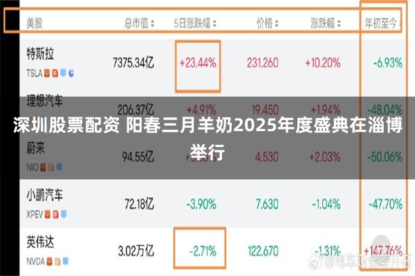 深圳股票配资 阳春三月羊奶2025年度盛典在淄博举行