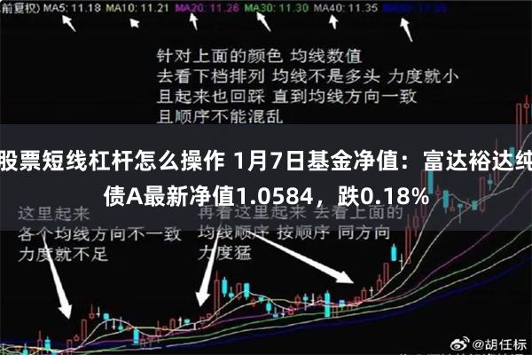 股票短线杠杆怎么操作 1月7日基金净值：富达裕达纯债A最新净值1.0584，跌0.18%