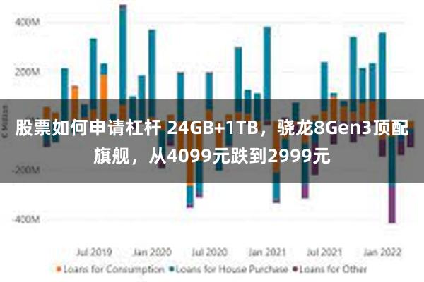 股票如何申请杠杆 24GB+1TB，骁龙8Gen3顶配旗舰，从4099元跌到2999元