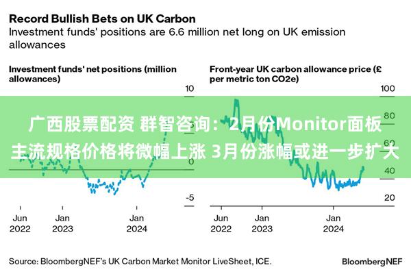 广西股票配资 群智咨询：2月份Monitor面板主流规格价格将微幅上涨 3月份涨幅或进一步扩大