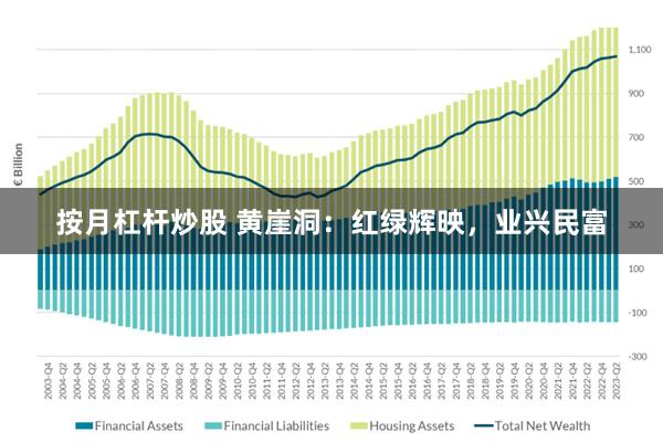 按月杠杆炒股 黄崖洞：红绿辉映，业兴民富