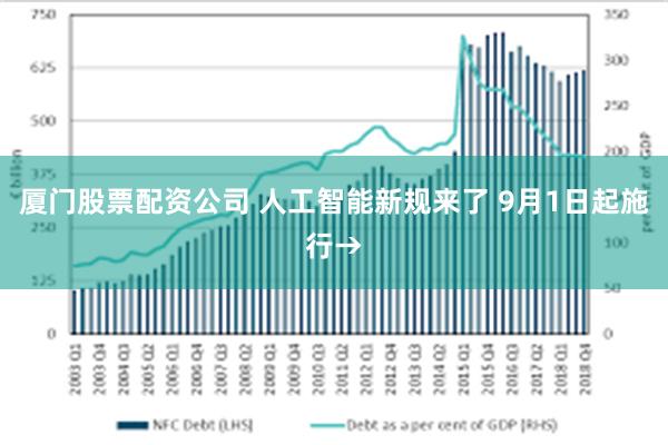 厦门股票配资公司 人工智能新规来了 9月1日起施行→