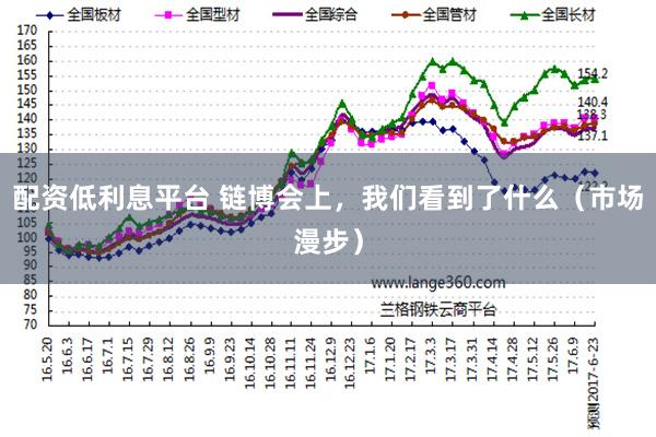 配资低利息平台 链博会上，我们看到了什么（市场漫步）