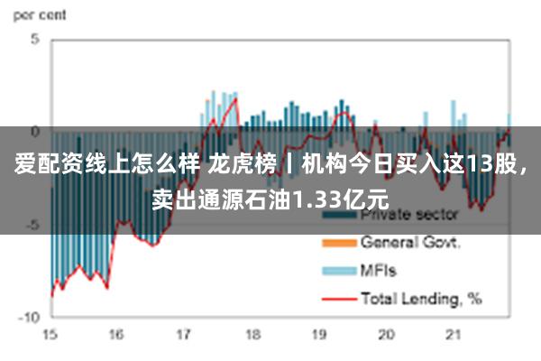 爱配资线上怎么样 龙虎榜丨机构今日买入这13股，卖出通源石油1.33亿元